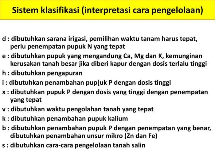 uraikan cara penyusunan klasifikasi