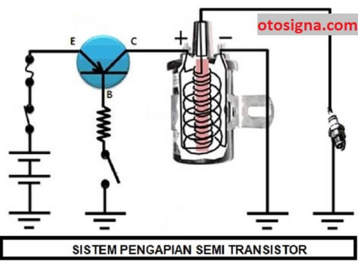 cara kerja sistem pengapian elektronik