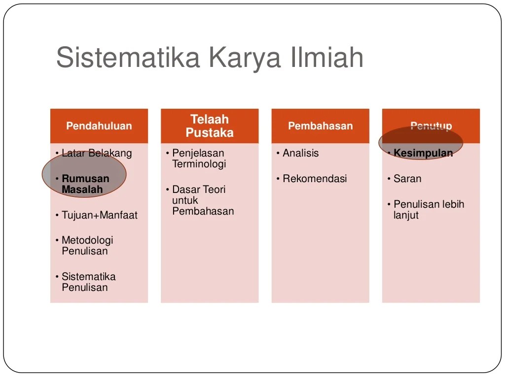 sistematika karya tulis ilmiah