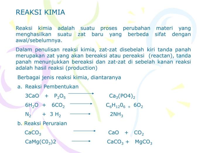 dasar teori reaksi kimia