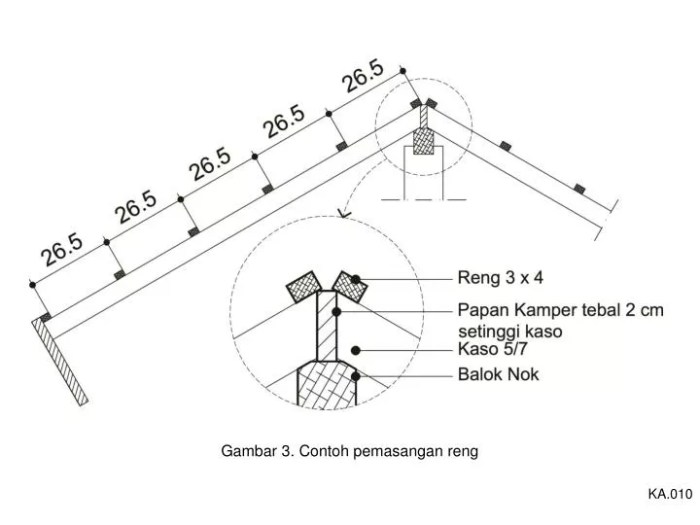 jarak reng genteng karang pilang terbaru