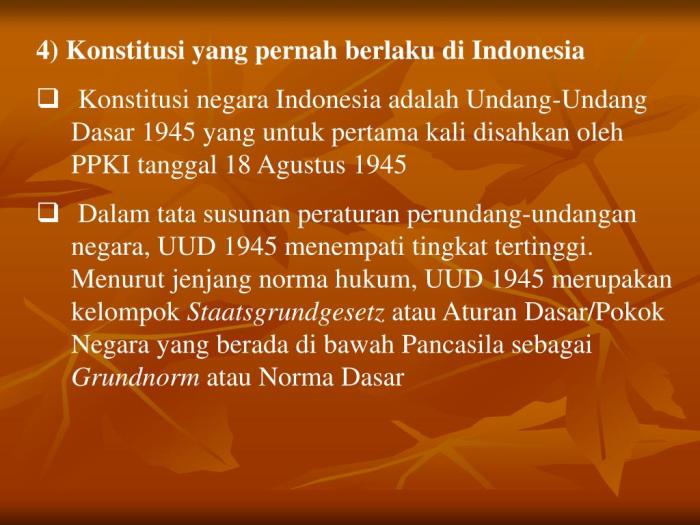 konstitusi yang pernah ada di indonesia terbaru