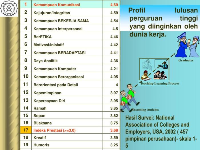 surat keputusan siswa penerimaan