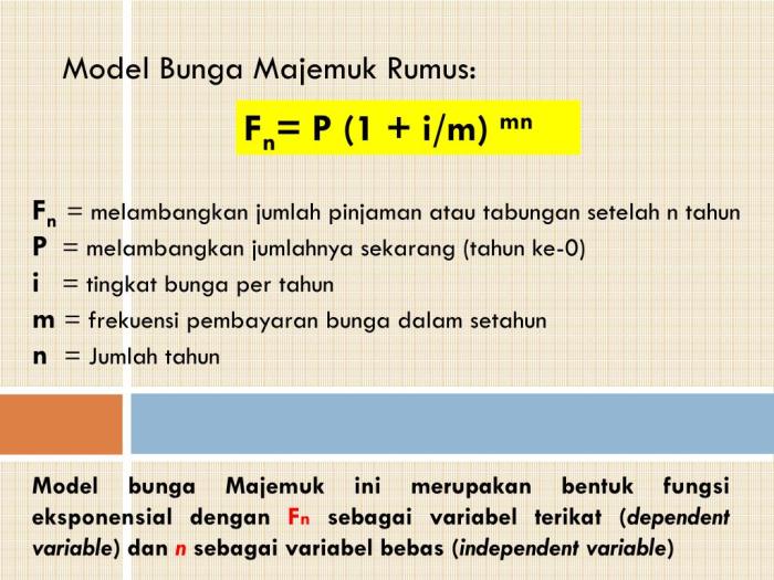 soal tentang bunga majemuk terbaru