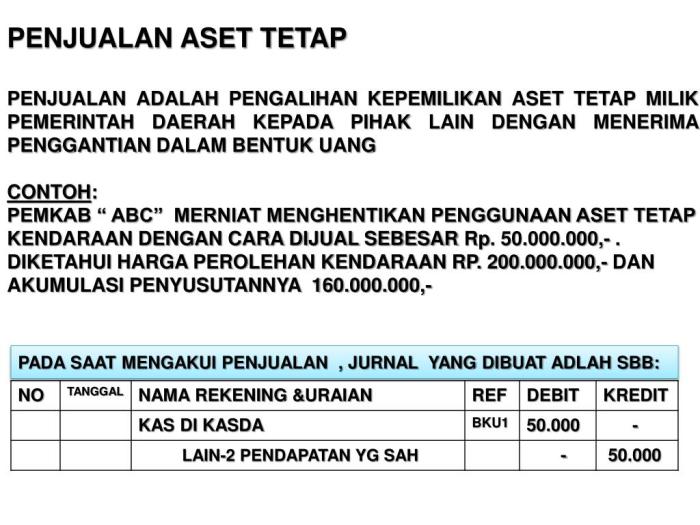 contoh soal pertukaran aset tetap