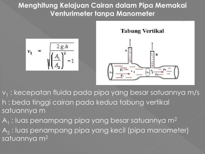 contoh soal venturimeter tanpa manometer terbaru