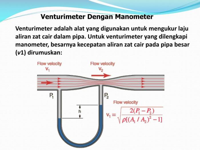 contoh soal venturimeter tanpa manometer terbaru