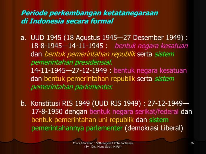 Konstitusi ris bentuk republik pemerintahan 1949 negara serikat berdasarkan