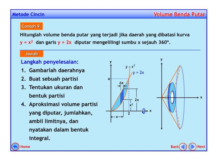 volume benda putar mengelilingi sumbu x terbaru