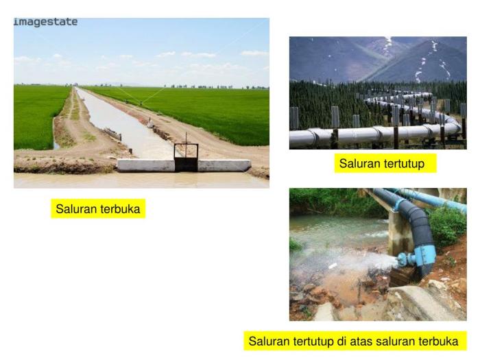 saluran terbuka dan tertutup terbaru