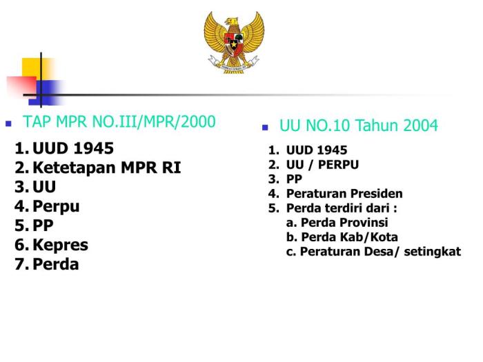 ciri ciri kedaulatan rakyat