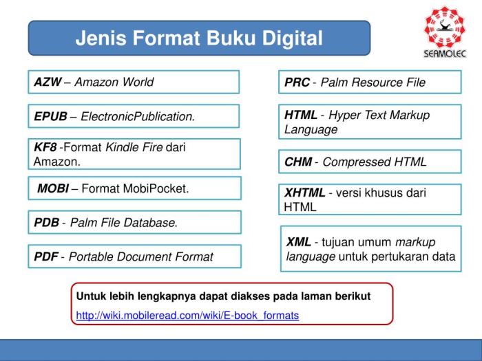 jenis format buku digital kecuali terbaru