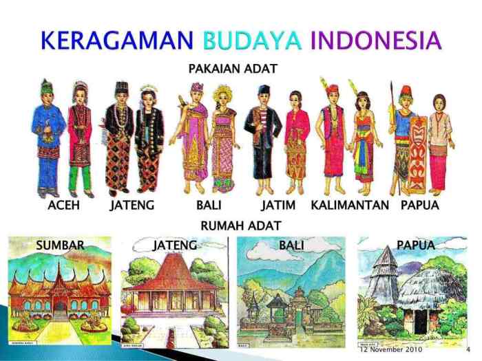 poster keragaman suku bangsa terbaru