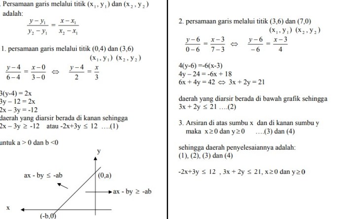 contoh soal program linear