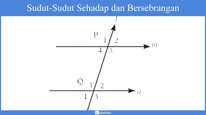 contoh soal garis dan sudut kelas 7 terbaru