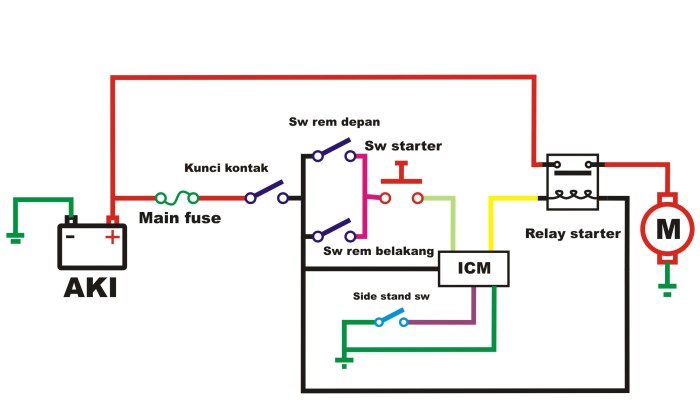 wiring diagram lampu rem terbaru