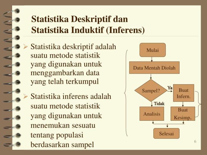 pengertian statistika dan statistik terbaru