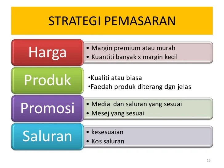 berorientasi pada target adalah