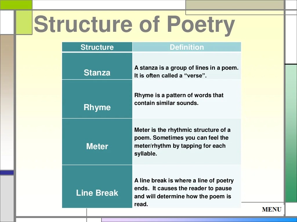 generic structure of poem terbaru