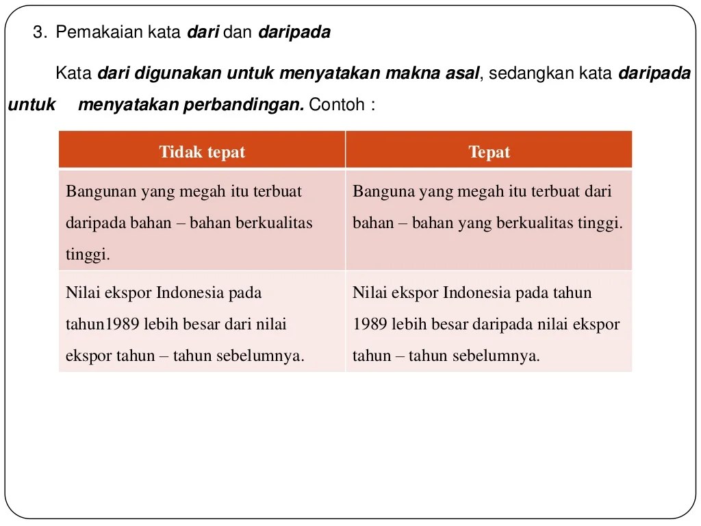 struktur artikel bahasa jawa