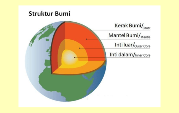 teknik kamera pengambilan pergerakan sudut dunia binus dasar diperlukan televisi adalah harus cameraman mengetahui selain seorang juga