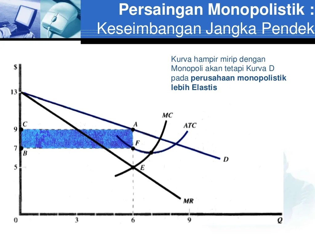 jelaskan keuntungan dan kerugian