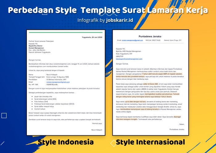 surat lamaran kerja sopir supir saya perusahaan