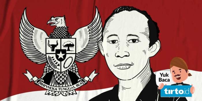 tempo lagu garuda pancasila terbaru