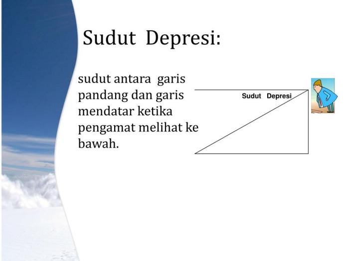 lawan dari sudut depresi terbaru