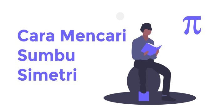 bangun simetri datar sumbu contoh soal pencerminan lipat kelas atas ada