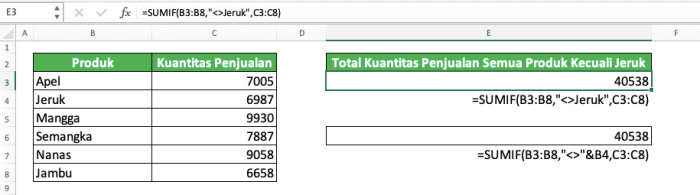 tanda tidak sama dengan di excel terbaru