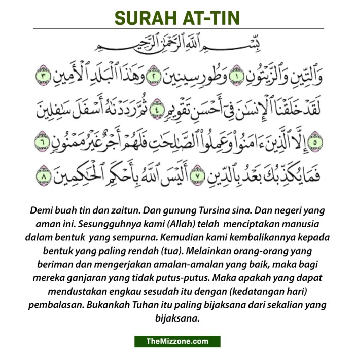 yasin doa membaca sesudah bacaan ayat baca kurio kurioapps kamis keutamaannya jumat serta malam masalah misalnya piutang pertikaian mempermudah hutang