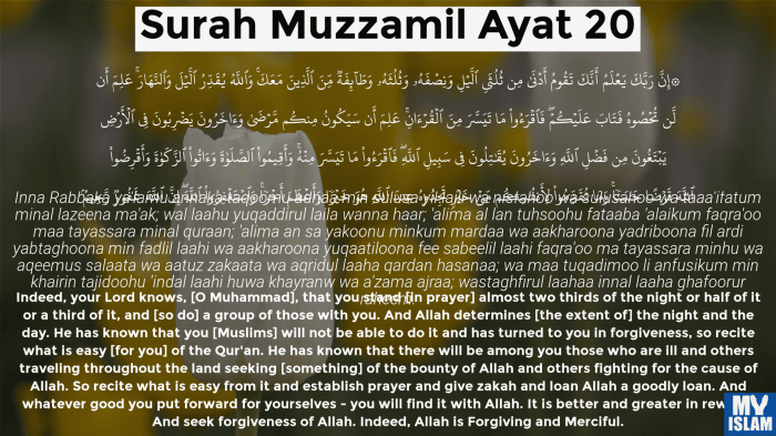 muzammil surah muzzammil equraninstitute ayat surat sura arabic translation