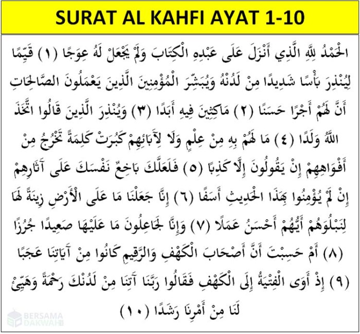 surat yusuf ayat 1 sampai 10 terbaru