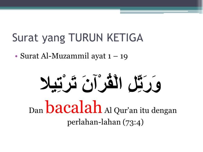 surat al muzammil ayat 20 terbaru