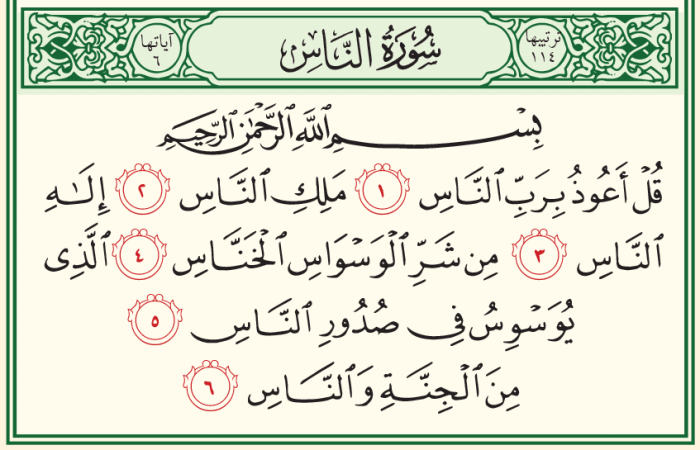 annas surat surah artinya naas tafsir keutamaan alif kamis januari