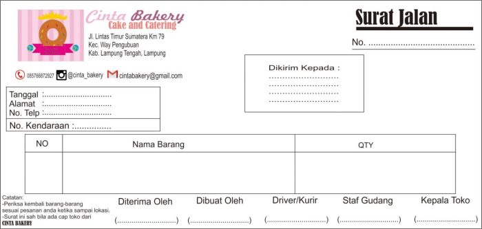 surat contoh bahasa inggris pertemuan undangan