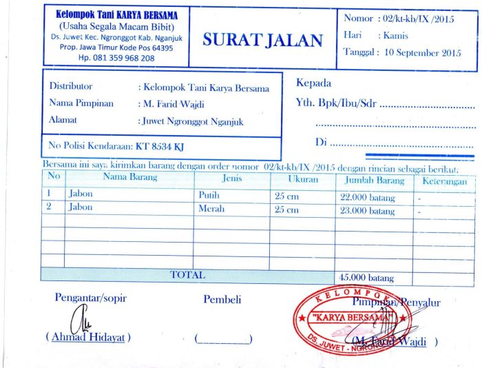 penulisan jalan di surat lamaran terbaru