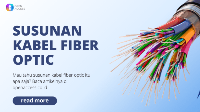 urutan warna kabel fiber optik 24 core terbaru