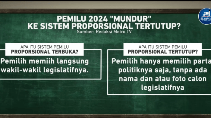 otonomi berdasarkan 1999 perbedaan pemerintahan