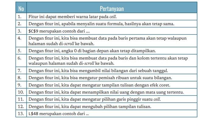 jawaban agama kelas 5 halaman 66 terbaru