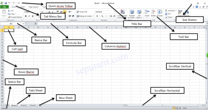 fungsi dari page number adalah