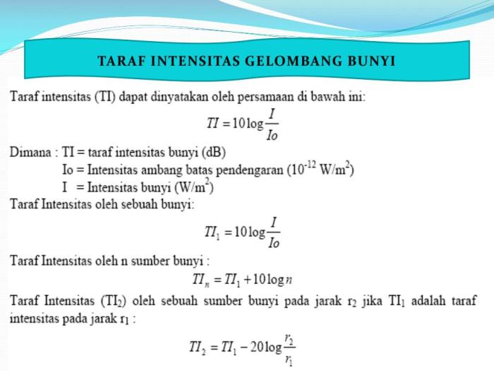 rumus taraf intensitas bunyi terbaru