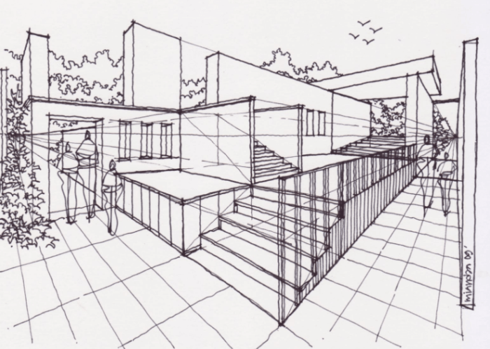 teknik linear dan contohnya