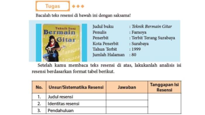 resensi teknik bermain gitar terbaru