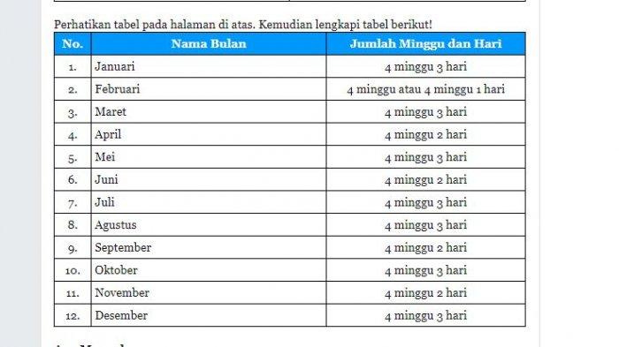 nama bulan jumlah minggu dan hari terbaru