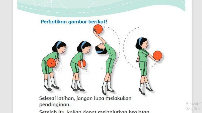 Perpindahan sehari kehidupan konduksi kalor panas sebutkan dn brainly pemanfaatan gambar jawab tolong macam