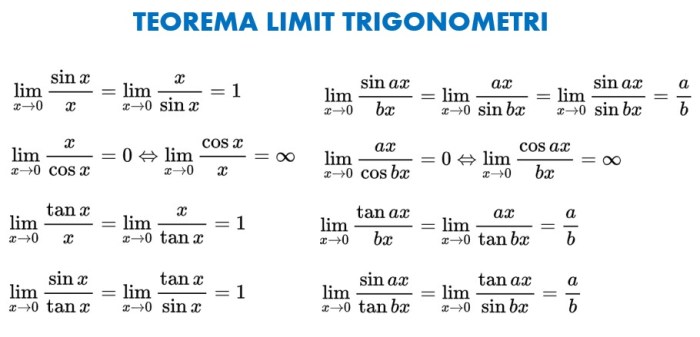 contoh soal limit trigonometri kelas 12