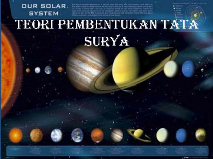 materi tentang tata surya terbaru