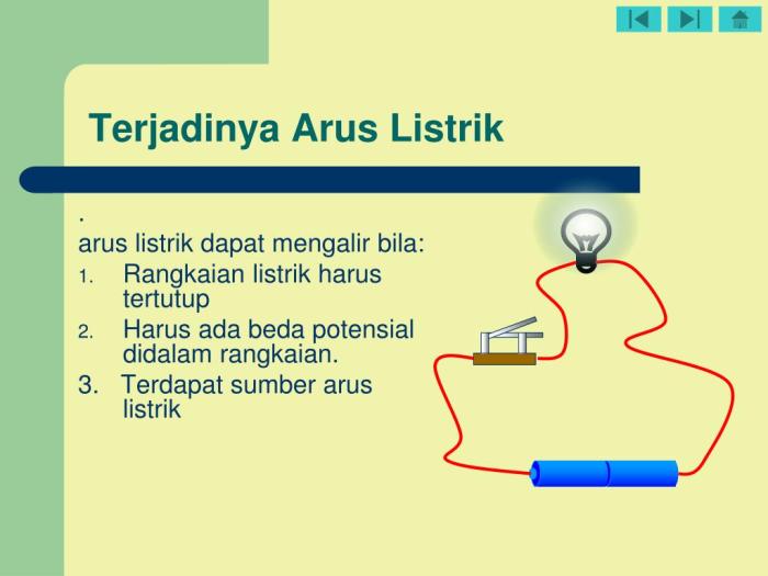 gambar arus listrik searah terbaru